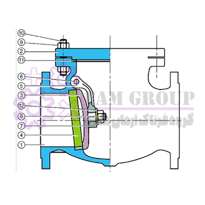 قطعات یدکی شیر یک طرفه یا چک ولو (Check Valve or Non-Return Valve)